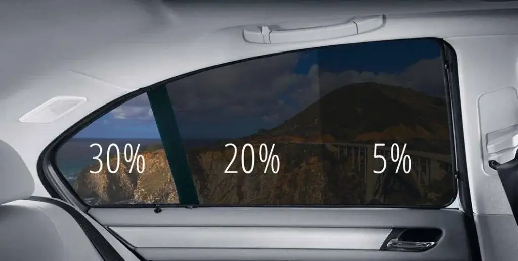 חלון צד של רכב עם אחוזי כהות שונים מסומנים: 30% בחלק הקדמי, 20% במרכז, ו-5% בחלק האחורי. נוף הררי וים נראים מבעד לחלון